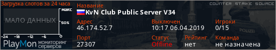 баннер для сервера css. KvN Club Public Server V34