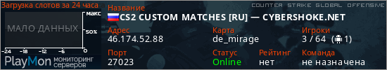 баннер для сервера csgo. CS2 CUSTOM MATCHES [RU] &mdash; CYBERSHOKE.NET