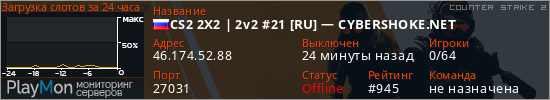баннер для сервера cs2. CS2 2X2 | 2v2 #21 [RU] — CYBERSHOKE.NET