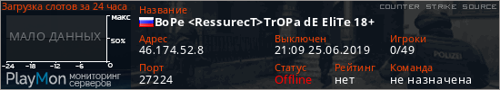 баннер для сервера css. BoPe <RessurecT>TrOPa dE EliTe 18+