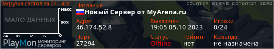 баннер для сервера cz. Новый Сервер от MyArena.ru