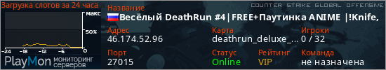 баннер для сервера csgo. Весёлый DeathRun #4|FREE+Паутинка ANIME |!Knife,!shop|