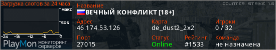 баннер для сервера cs. ВЕЧНЫЙ КОНФЛИКТ [18+]
