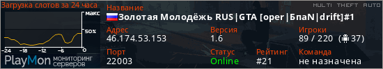 баннер для сервера mta. Золотая Молодёжь RUS|GTA [oper|БпаN|drift]#1