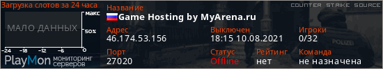 баннер для сервера css. Game Hosting by MyArena.ru