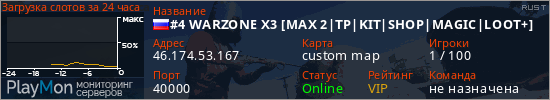 баннер для сервера rust. #4 WARZONE X3 [MAX 2|TP|KIT|SHOP|MAGIC|LOOT+]