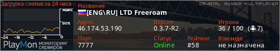 баннер для сервера crmp. [ENG\RU] LTD Freeroam