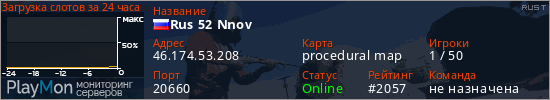 баннер для сервера rust. Rus 52 Nnov