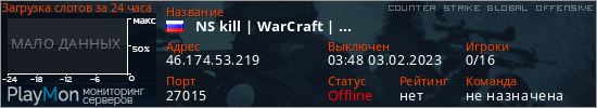 баннер для сервера csgo.    NS kill | WarCraft | ...