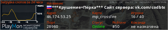баннер для сервера cod4. ***Крушение+Перка*** Сайт сервера: vk.com/codbteam