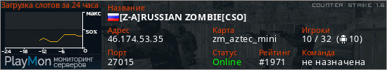 баннер для сервера cs. [Z-A]RUSSIAN ZOMBIE[CSO]