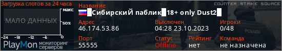 баннер для сервера css. █СибирскиЙ паблик█18+ only Dust2█