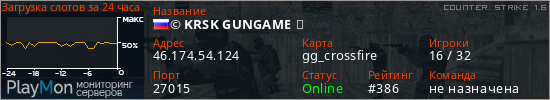 баннер для сервера cs. © KRSK GUNGAME ツ