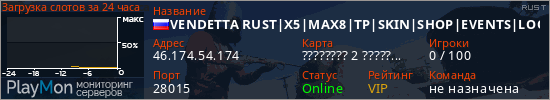 баннер для сервера rust. VENDETTA RUST|X5|MAX8|TP|SKIN|SHOP|EVENTS|LOOT+