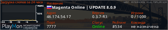 баннер для сервера samp. Magenta Online | UPDATE 8.0.9