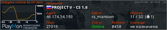 баннер для сервера cs. PROJECT V - CS 1.6