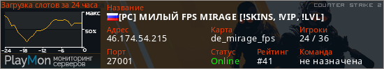 баннер для сервера cs2. [РС] МИЛЫЙ FPS MIRAGE [!SKINS, !VIP, !LVL]