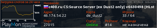 баннер для сервера css. c400.ru CS:Source Server [ex Dust2 only] v6630498 [HLstatsX]