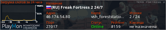 баннер для сервера tf2. [RU] Freak Fortress 2 24/7