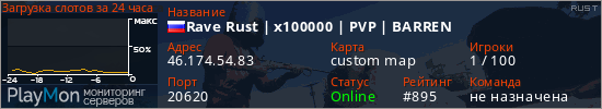 баннер для сервера rust. Rave Rust | x100000 | PVP | BARREN