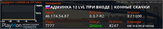 баннер для сервера crmp. АДМИНКА 12 LVL ПРИ ВХОДЕ | ЗАЙДИ И ПРОВЕРЬ :)