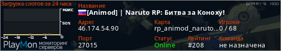 баннер для сервера garrysmod. [Animod] | Naruto RP: Битва за Коноху!