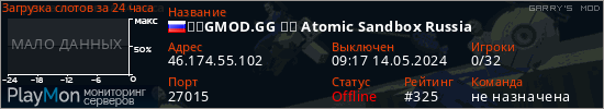 баннер для сервера garrysmod. ☢️GMOD.GG ┇️ Atomic Sandbox Russia