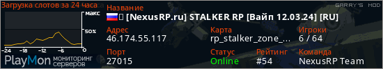 баннер для сервера garrysmod. ☢ [NexusRP.ru] STALKER RP [Вайп 12.03.24] [RU]
