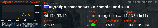 баннер для сервера cs. ««Добро пожаловать в ZombieLand ©»»