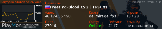 баннер для сервера cs2. Freezing-Blood CS:2 | FPS+ #1 |
