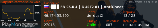 баннер для сервера cs2. ➥███ FB-CS.RU | DUST2 #1 | AntiCheat