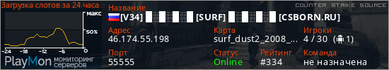 баннер для сервера css. [V34] █░█░█░█ [SURF] █░█░█░█ [CSBORN.RU]
