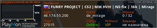 баннер для сервера cs2. [ FURRY PROJECT | CS2 ] MM HVH | NS-fix | 16k | Mirage
