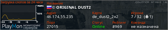 баннер для сервера cs. © ORIGINAL DUST2