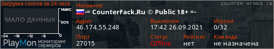 баннер для сервера cs. -= CounterFack.Ru © Public 18+ =-