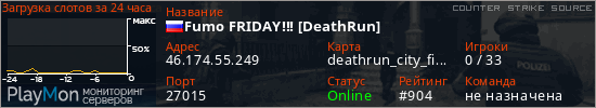 баннер для сервера css. Fumo FRIDAY!!! [DeathRun]