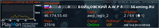баннер для сервера csgo. 👑👑👑 БOЙЦOBCKИЙ A.W.P 👑 SGaming.RU