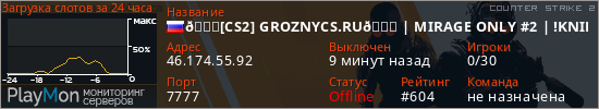 баннер для сервера cs2. 💚[CS2] GROZNYCS.RU💚 | MIRAGE ONLY #2 | !KNIFE !SKINS