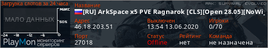 баннер для сервера ark. [RU] ArkSpace x5 PVE Ragnarok [CLS][Open 28.05][NoWipe] - (v311