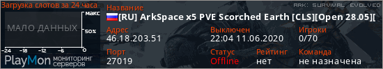 баннер для сервера ark. [RU] ArkSpace x5 PVE Scorched Earth [CLS][Open 28.05][NoWipe -