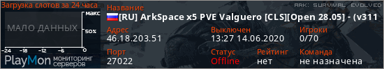 баннер для сервера ark. [RU] ArkSpace x5 PVE Valguero [CLS][Open 28.05] - (v311.94)