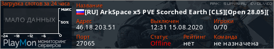 баннер для сервера ark. [RU] ArkSpace x5 PVE Scorched Earth [CLS][Open 28.05][NoWipe -
