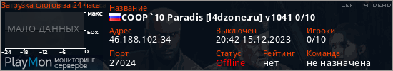баннер для сервера l4d. COOP`10 Paradis [l4dzone.ru] v1041 0/10