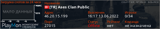 баннер для сервера css. [TR] Ases Clan Public