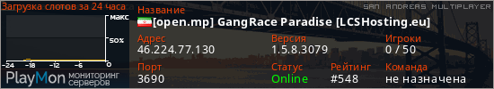 баннер для сервера samp. [open.mp] GangRace Paradise [LCSHosting.eu]