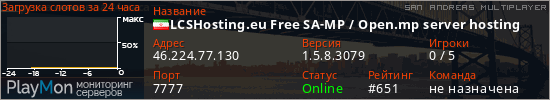 баннер для сервера samp. LCSHosting.eu Free SA-MP / Open.mp server hosting