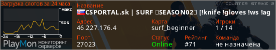 баннер для сервера cs2. CSPORTAL.sk | SURF ★SEASON02★ [!knife !gloves !ws !agents]