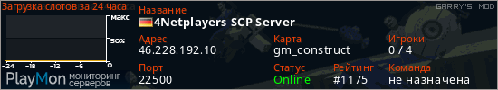 баннер для сервера garrysmod. 4Netplayers SCP Server