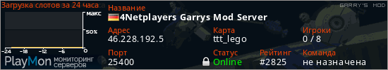 баннер для сервера garrysmod. 4Netplayers Garrys Mod Server