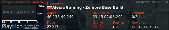 баннер для сервера cs. Alexia Gaming - Zombie Base Build